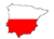 FICHET PUNTOS FUERTES - Polski